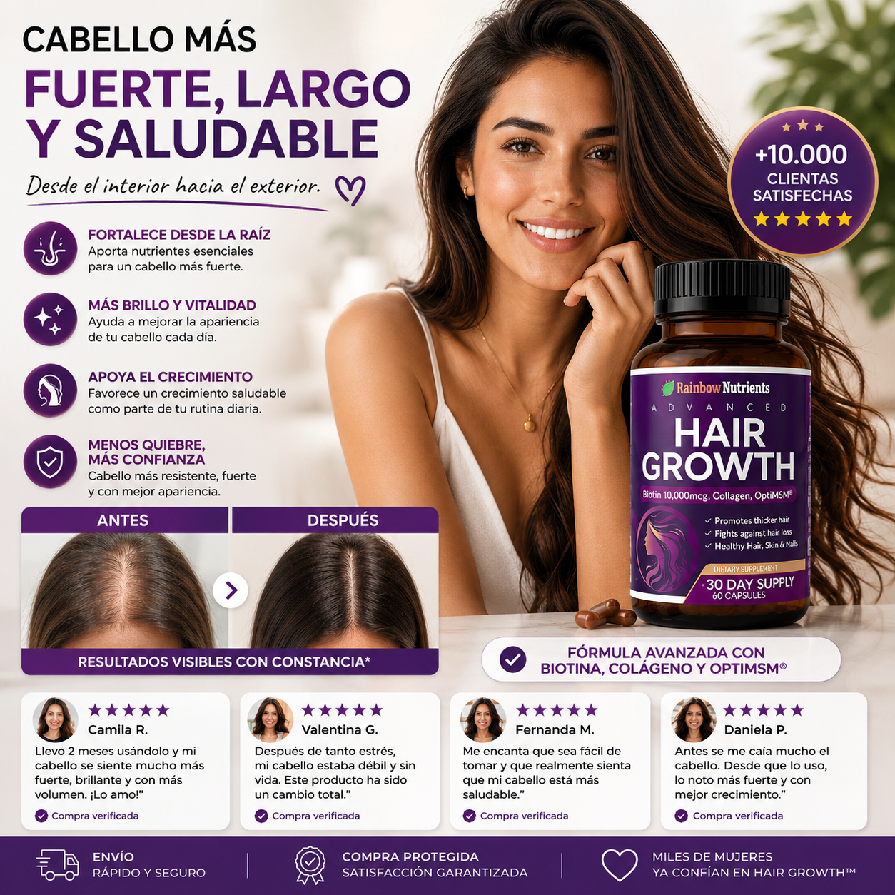 HAIR GROWTH| TRATAMIENTO CAPILAR
